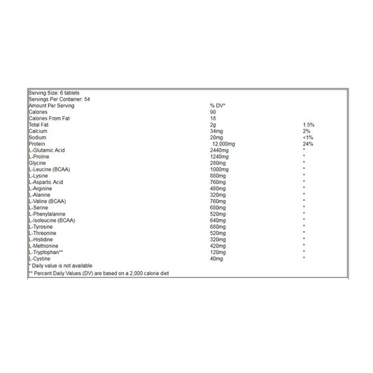 Ingredients and supplement facts of MegaSports Amino Hardcore 325 Tablets Pakistan