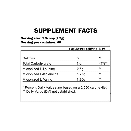 Supplement facts label with nutritional information on a white background