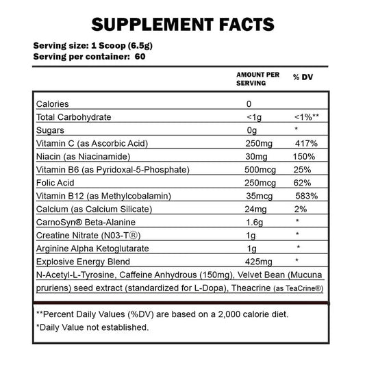 Supplement facts panel for Cellucor C4 Original Pre Workout 60 servings