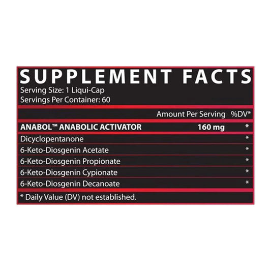 Supplement facts of Nutrex Anabol Hardcore 60 Capsules