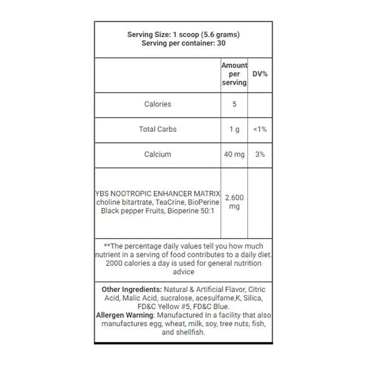 ronnie-coleman-yeah-buddy-pre-workout-30_Servings_facts
