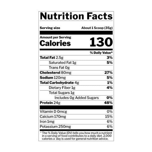 rule-1-r1-whey-blend-protein-5lbs-facts