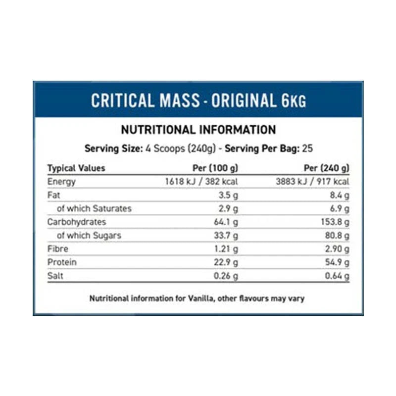 Nutrition Label of Applied Nutrition Critical Mass 6kg