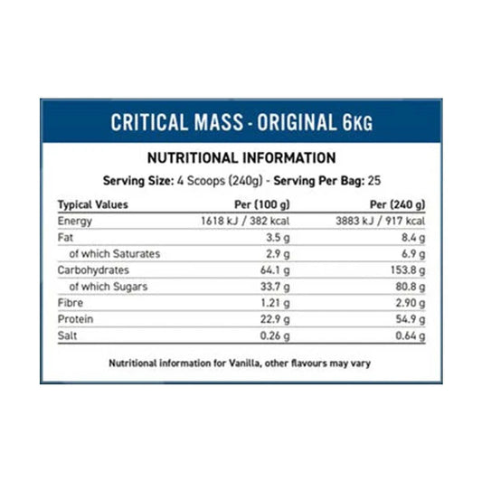 Nutrition Label of Applied Nutrition Critical Mass 6kg