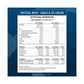 applied-nutrition-critical-whey-protein-2kg-nutritional-information